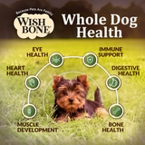 Wishbone Pasture Lamb Meal Grain-Free Dry Dog Food (2 Sizes)