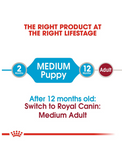 Royal Canin Medium Puppy Pouch 140g | Perromart Online Pet Store Singapore