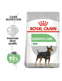 Royal Canin Mini Digestive Care Dry Dog Food 1kg | Perromart Online Pet Store Singapore