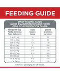 Hill's Science Diet Mature Adult Youthful Vitality Dry Dog Food (2 Sizes) | Perromart Online Pet Store Singapore