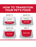 Hill's Science Diet Mature Adult Youthful Vitality Dry Dog Food (2 Sizes) | Perromart Online Pet Store Singapore