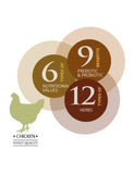 Nurture Pro Nourish Life Chicken Formula for Kittens & Adults (3 Sizes)