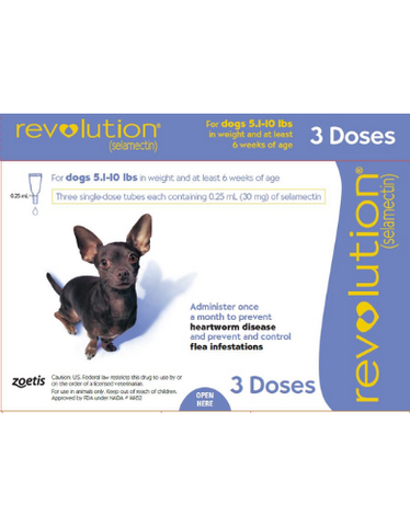 Revolution For Extra Small Dogs (2.5-5kg)